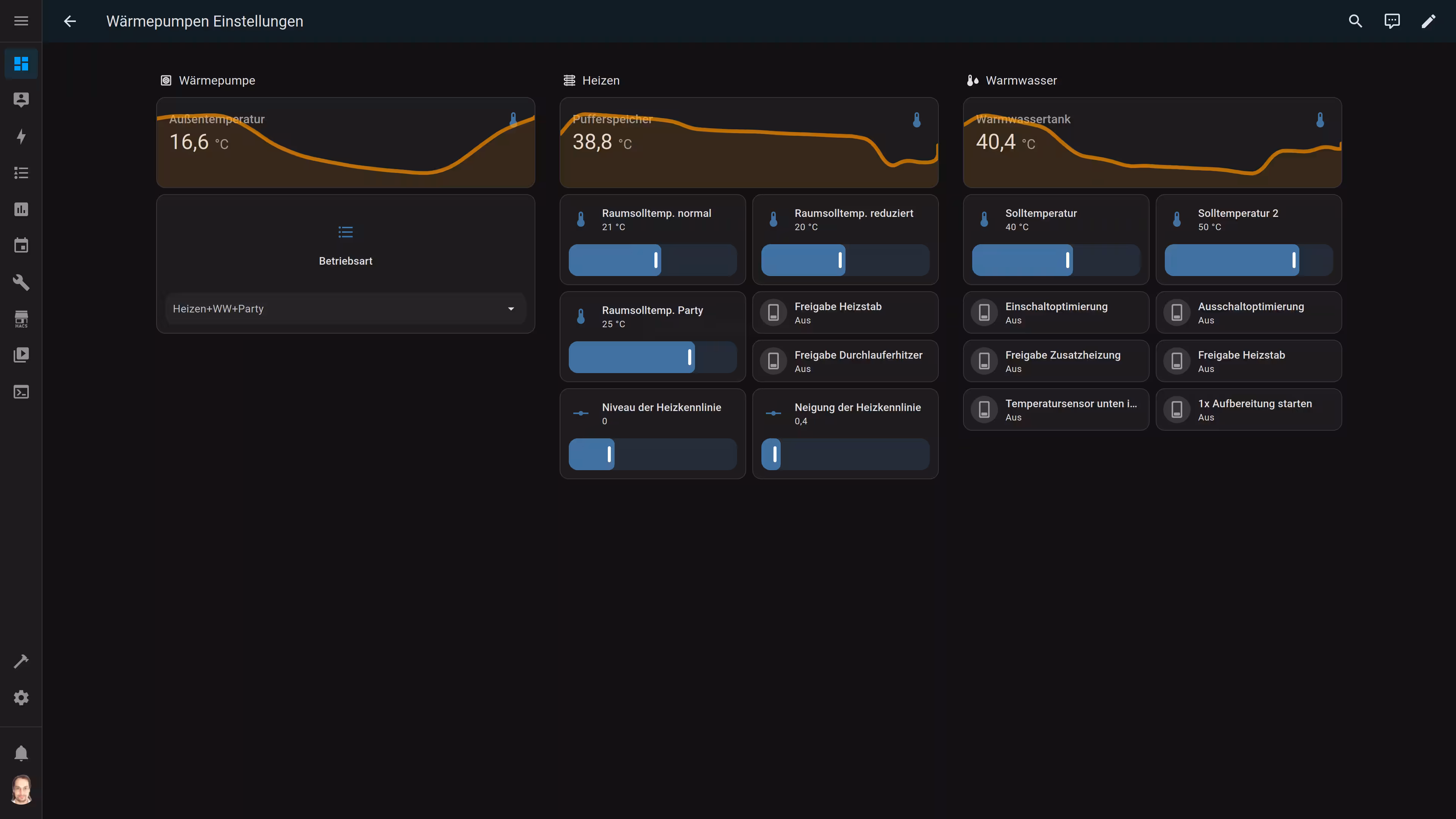 Home Assistant Dashboard Wärmepumpe-Einstellungen-Unterseite