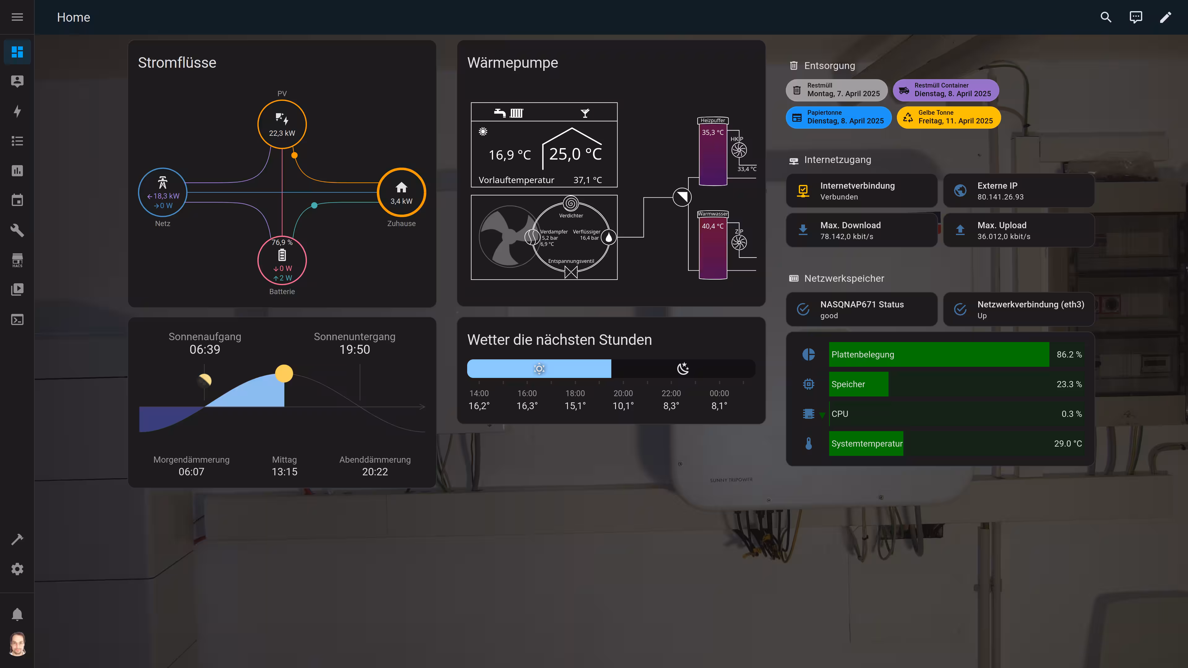 Home Assistant Dashboard Übersicht
